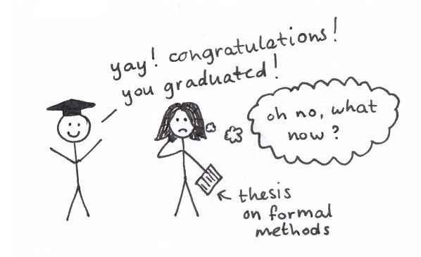 Yay, you graduated! Oh no, what now?
